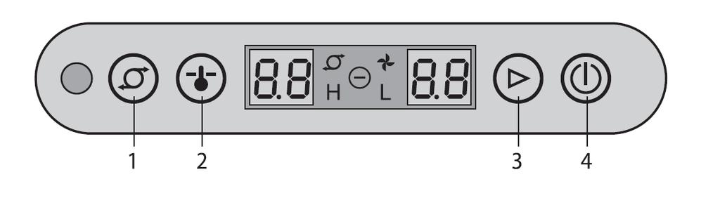 2 Charakteristika jednotky a jej časti Časti jednotky Časti ovládacieho panelu Na prednej strane symboly znamenajú nasledovné funkcie: 1 - Prepínanie horizontálnych klapiek 2 Izbový