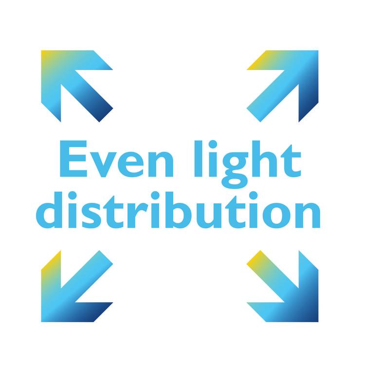 pre oči. Jedinečná sústava tienidiel, reflektorov a filtrov distribuuje silné LED svetlo rovnomerne po celom osvetlenom povrchu.