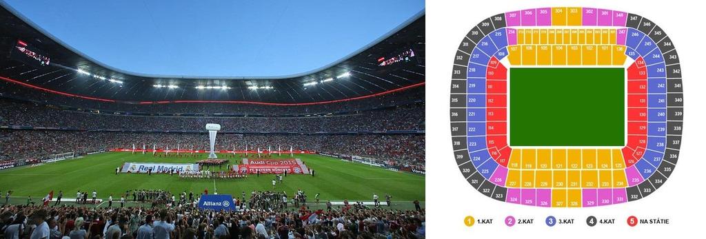 AUDI CUP Semifinále + Finále Supermoderná Allianz Arena ponúkne opäť nezabudnuteľné futbalové leto.