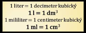 Kocka so stranou 1 mm má objem jeden kubický milimeter. Základná jednotka objemu je meter kubický, označenie m 3.