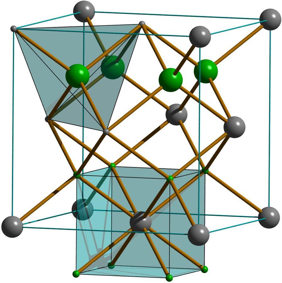 Iónové (soľotvorné) halogenidy Obr. 4.14 Iónová štruktúra CaF 2. Tabuľka 4.11 Hodnoty mriežkových energií halogenidov NaX.