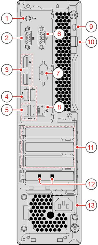 Obrázok 2. Pohľad zozadu 1 Konektor zvukového výstupu 2 Výstupný konektor VGA 3 Výstupné konektory DisplayPort 1.2 (2) 4 Konektor USB 2.0 5 Konektory USB 2.