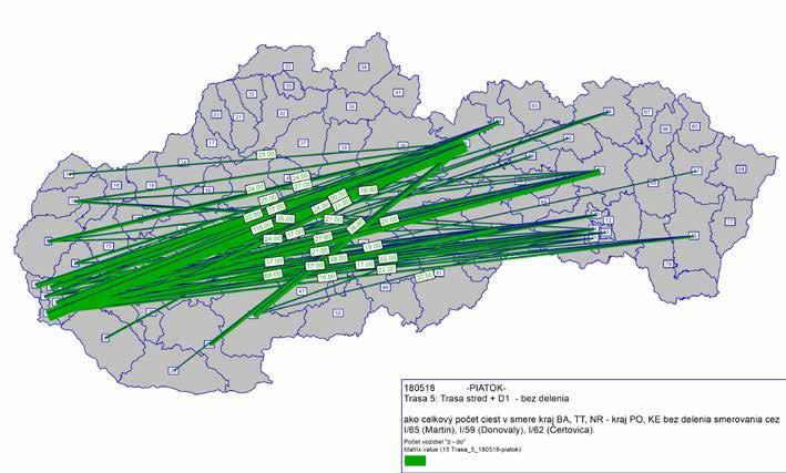 modelu cestnej siete Cestnej databanky Slovenskej správy ciest najväčším zdrojom dopravných informácií na Slovensku.