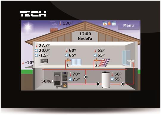 II. Popis zariadenia TECH Použitie izbového regulátora CS-281 umožňuje pohodlné ovládanie a kontrolu izbovej teploty, teploty kotla, ohrievača vody a zmiešavacích ventilov priamo z obývacej
