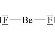 2. 3. 4. V bromičnanovom anióne stredový atóm brómu presahuje oktet (12 valenčných elektrónov), a naopak, v molekule fluoridu berýlnatého atóm berýlia nedosahuje oktet (4 valenčné elektróny). 5.