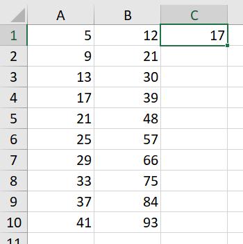 Do stĺpca C chceme tieto čísla spočítať. Do bunky C1 si zadáme vzorec: =A1+B1. Po stlačení Enter sa zobrazí výsledok.