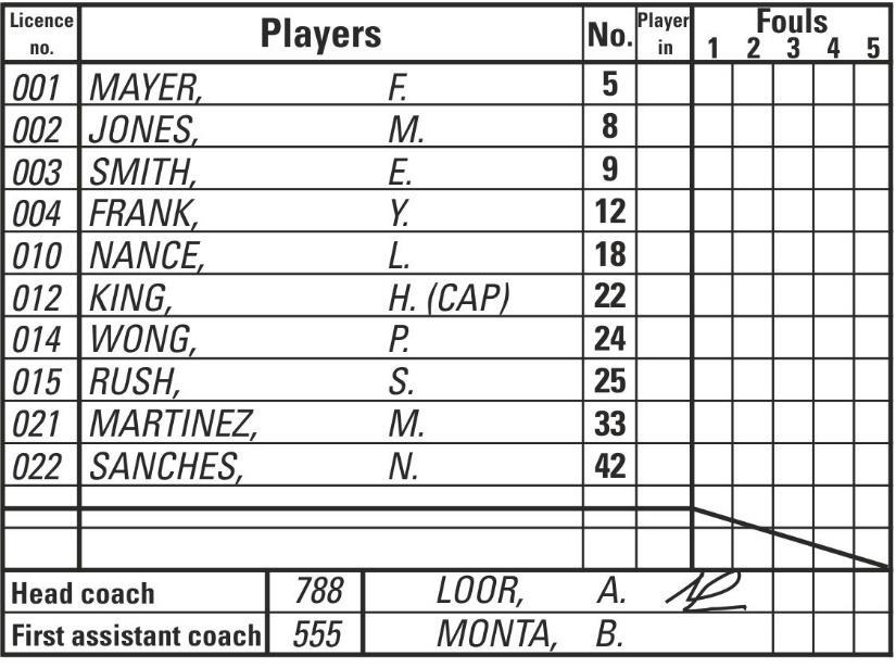 B.3.3.2 B.3.3.3 Do druhého stĺpca zapíše PALIČKOVÝM PÍSMOM, na základe zoznamu členov družstva poskytnutého trénerom družstva alebo jeho zástupcom, mená hráčov s prvým písmenom krstného mena v poradí