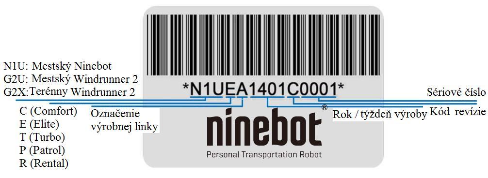 Štítok so sériovým číslom Každý výrobok Ninebot má originálne sériové číslo.