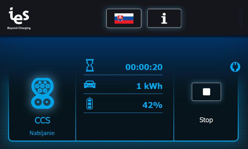 EV nabíjanie Combined Charging System (CSS) a CHAdeMO Počas nabíjania elektrického vozidla
