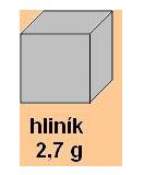 Fyzika 1. Hustota telesa vyjadruje: a) hmotnosť 1 cm 3 látky b) objem 1 kg látky c) rozdiel objemov 2. Kocka na obrázku má objem 1 cm 3. Urč hustotu kovu v g/cm 3 : 3.