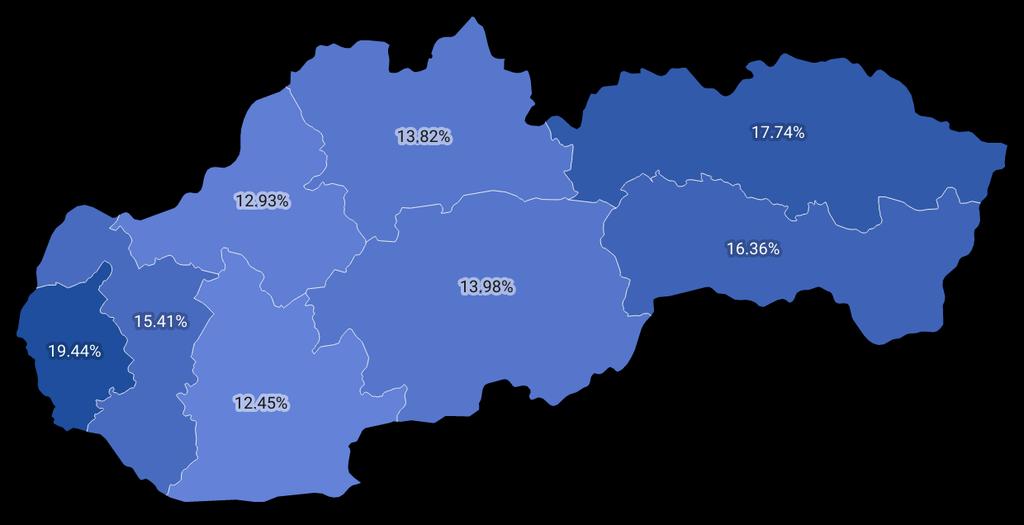 Priebeh očkovania na Slovensku 25 000 1 000 000 900 000 938088 Aplikovaných dávok 257105 Aplikovaná druhá dávka 20 000 800 000 700 000 15 000 600 000 500 000 10 000 400 000 300 000 5 000 200 000 100