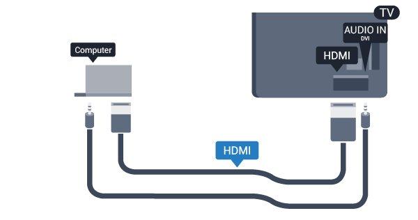 Pomocou adaptéra DVI do HDMI HDMI Najlepšiu kvalitu dosiahnete, ak videokameru pripojíte k televízoru pomocou kábla HDMI.