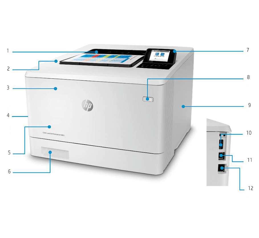 Popis príslušenstva výrobku Na obrázku je farebná tlačiareň HP Color LaserJet Enterprise M455dn 1. Výstupný zásobník na 150 hárkov 2. Ľahký prístup k USB portu 3.