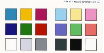 Tabuľka 3: Kategórie stability farieb u fotografií Fuji matné a Fuji lesklé spolu s farbami v jednotlivých kategóriách.
