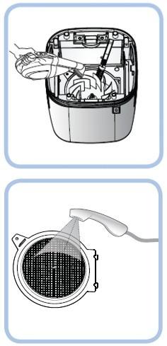 Skrutka ventilátora Kryt ventilátora prepláchnite sprchou a nechajte ho riadne usušiť. Po dokončení údržby nainštalujte kryt ventilátora naspäť do pôvodnej pozície. 3.