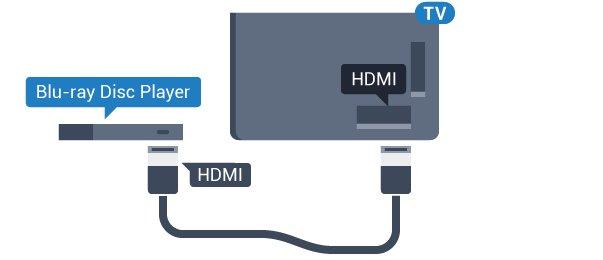 60 ms. EasyLink HDMI CEC, môžete ho ovládať pomocou diaľkového ovládania televízora. Nastavenie položky Oneskorenie zvukového výstupu by malo byť zapnuté.