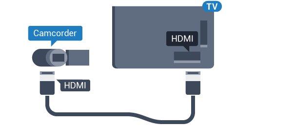 Prostredníctvom konektorov USB nie je možné prehrávať videá, ktoré sú priamo v rozlíšení Ultra HD. 4.14 4.