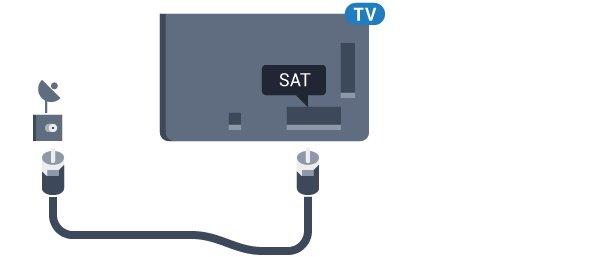 Aj napriek tomu, že tento televízor má v pohotovostnom režime veľmi nízku spotrebu energie, odpojte napájací kábel, ak nebudete televízor dlhý čas používať. Ušetríte tým energiu.