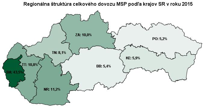 Mapa č. 2 Mapový podklad Úrad geodézie, kartografie a katastra Slovenskej republiky, č.