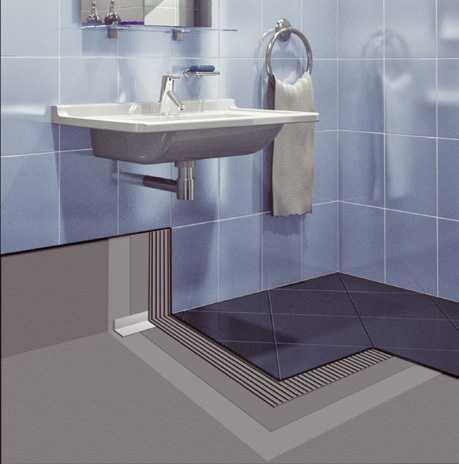 Riešenie pre kúpeľne a sprchové kúty Lepenie obkladov a dlažieb vrátane hydroizolácie 7 STAVEBNÁ CHÉMIA 6 5 7 4 1 3 2 1. Podklad 2. Spevňujúci penetračný náter 3. Izolácia proti vlhkosti napr.