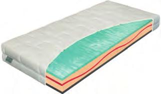 za ks 369 KAMZÍK + komfortný ortopedický partnerský matrac z vysoko kvalitnej studenej peny s