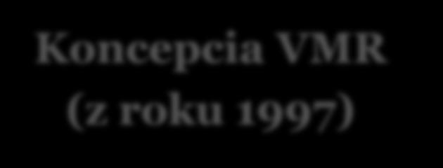 VÝCHODISKÁ VMR Koncepcia VMR (z roku 1997) výskyt nefunkčných rodín (nevhodné vzory); množstvo umelých impulzov (sex a sexualita na každom kroku); stúpajúca rozvodovosť; nepripravenosť mladých