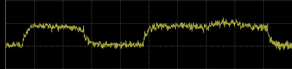 Meranie napätia Priebeh napätia počas výpočtu RSA podpisu na smart karte Ľavý vrchol priebeh napätia CPU počas kroku
