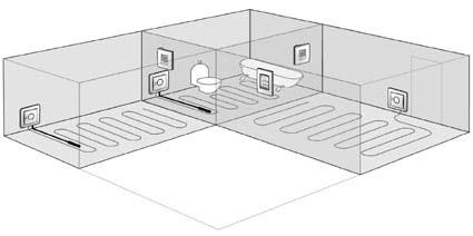 Taktiež môže mať pripojený podlahový snímač na meranie teploty v podlahe.