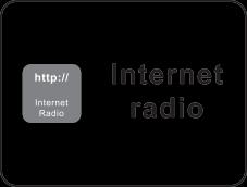 INTERNETOVÉ RÁDIO Toto zariadenie dokáže prehrávať tisíce rozhlasových staníc a podcastov z celého sveta prostredníctvom internetového širokopásmového pripojenia.