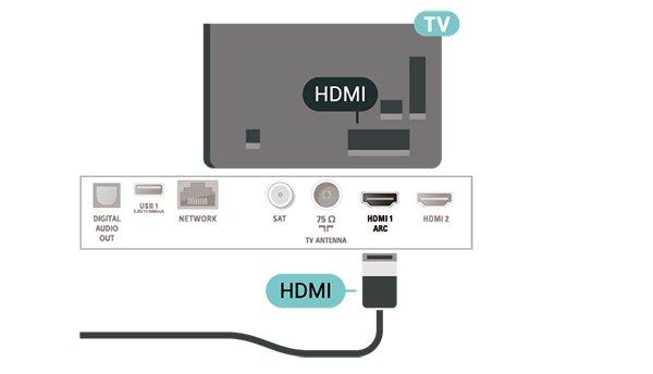 Ak zariadenie pripojíte pomocou rozhrania HDMI ARC, nemusíte pripájať ďalšie zvukové káble na prenos zvuku z televízora do systému domáceho kina.