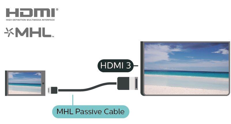 MHL Tento televízor podporuje technológiu MHL. Ak technológiu MHL podporuje aj vaše mobilné zariadenie, môžete ho k televízoru pripojiť pomocou kábla MHL.