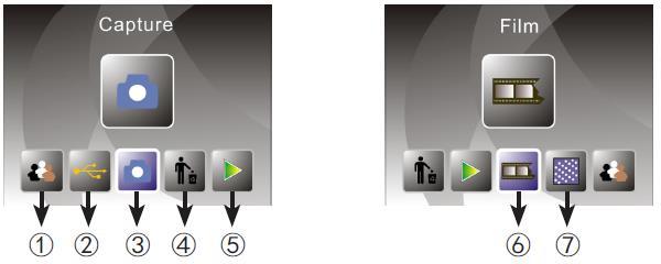Hlavné menu 1- Voľba jazyka 2- USB režim 3- Režim skenovania 4- Formátovanie 5- Režim přehrávania 6- Typ predlohy 7- Rozlišenie skenovaním predlohy Pred skenovaním sa uistite, že je vnútorná