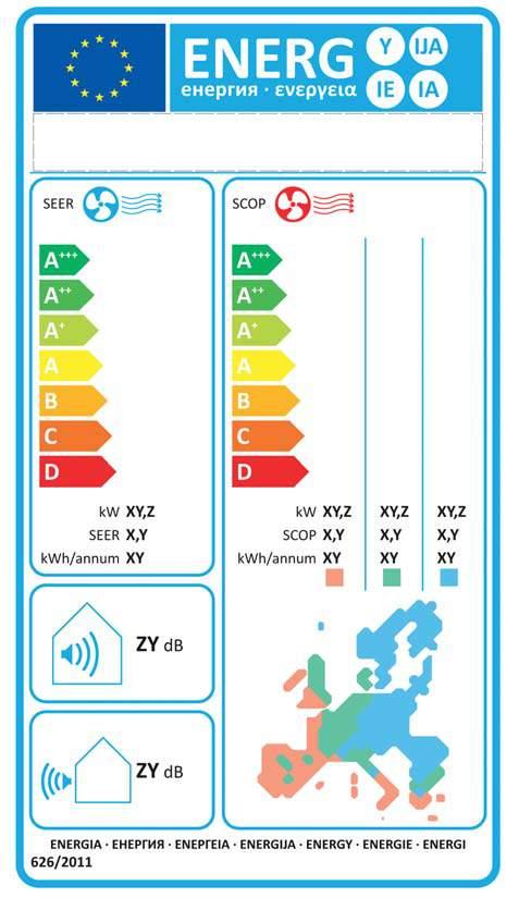 Nová európska energetická trieda Značenie podporuje prehľadnejší výber Európa zaviedla energetické triedy, aby mohli zákazníci porovnávať a vykonávať nákupné rozhodnutia podľa jednotných kritérií