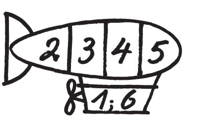 183. Hádzanie lienok Každý hráč hodí jedno číslo medzi 1-6 a napíše si ho. Po každom hode sa hráči medzi sebou striedajú.