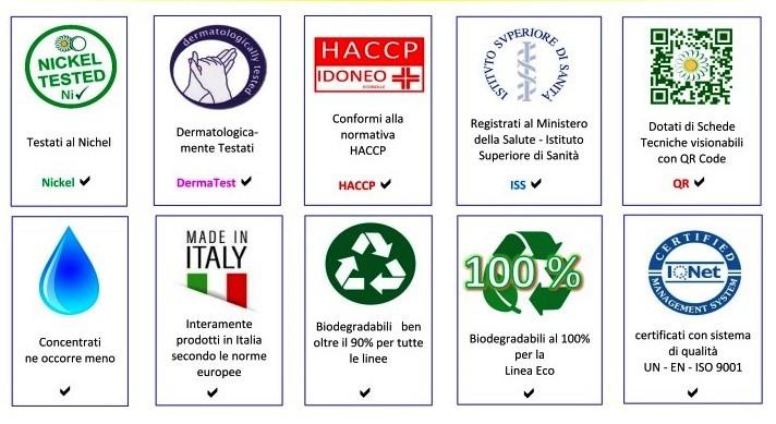 ekologické čapované čistiace produkty certifikáty Certifikácia spoločnosti podľa ISO 9001. Kvalita čistiaceho prostriedku, ale aj firemná kvalita.