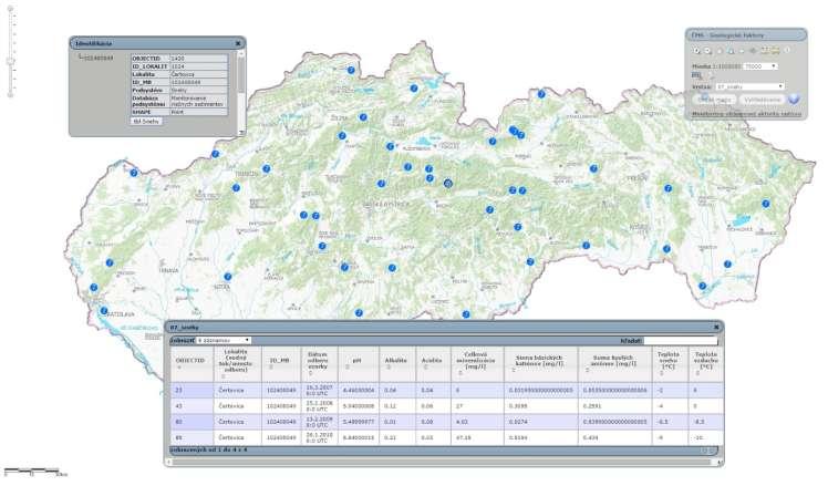 5. Tematické aplikácie Čiastkový monitorovací systém Geologické faktory (ČMS GF) Monitorovanie
