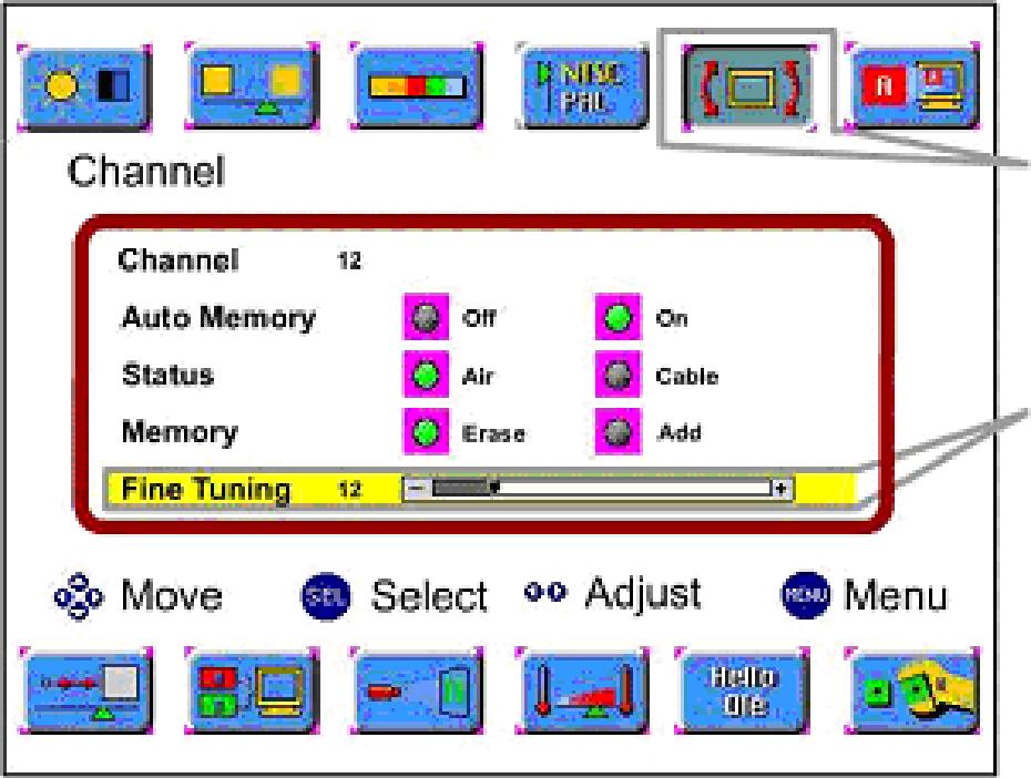 5.3. Manuálne uloženie kanálov (NTSC) Pri manuálnom uložení kanálov postupujte podľa nasledujúcich krokov: 1 Číselnými tlačidlami vyberte požadovaný kanál. 2 Stlačte tlačidlo [MENU].