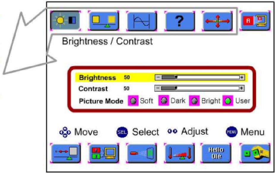7.3. Nastavenie obrazu v RGB, DTV/HD, DVI režime (voliteľne) Pri nastavovaní obrazu v režime RGB, DTV/HD, DVI postupujte podľa nasledujúcich krokov: 1 Stlačte tlačidlo [MENU].
