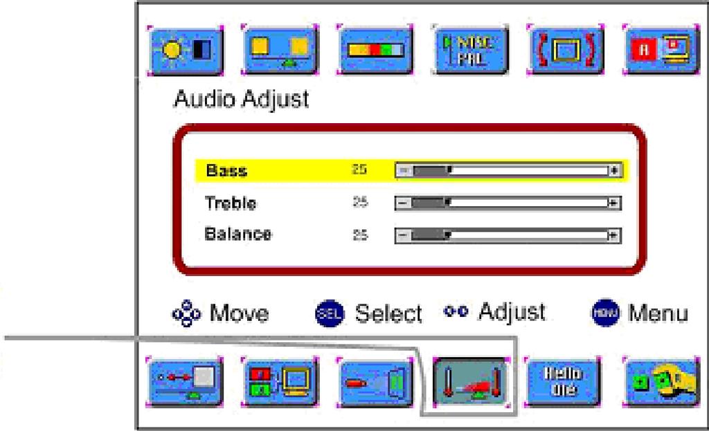 8.2. Nastavenie zvuku Pri nastavovaní zvuku postupujte podľa nasledujúcich krokov: 1 Stlačte tlačidlo MENU. 2 Tlačidlami [< >]/[\/ /\]/[SEL] vyberte Audio Adjust.