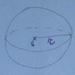 ρ 2 + v 2) + π.r 2..v V = π.4,4.(3.14 2 + 4,4 2 ) + π.14 2.1 V = 11 20m 3 GUĽA V= 4/3.