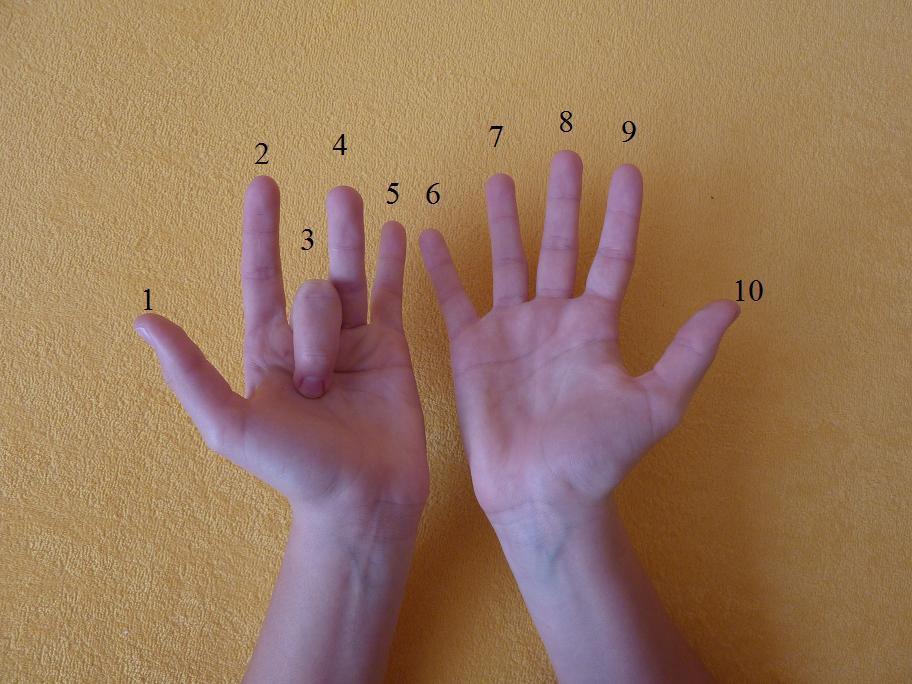Ruky násobenie 9 3 x 9 = 27 Dva prsty naľavo od ohnutého