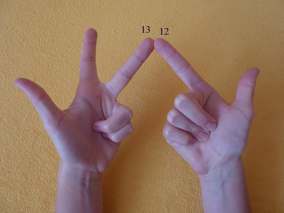 Ruky od 11 x 11 do 15 x 15 13 x 12 = 156 Počet neohnutých prstov vynásobíme 10, t.j.