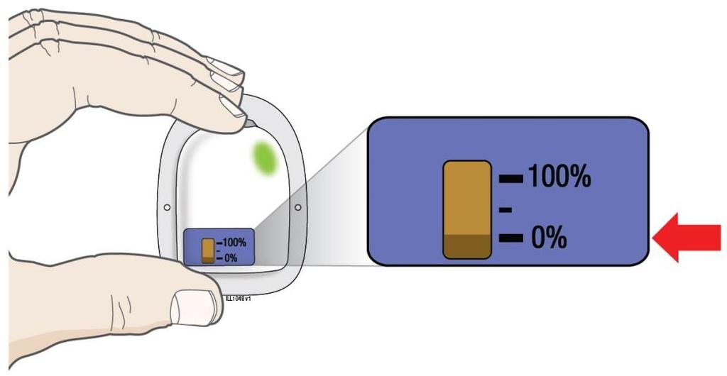Zvyšné lepidlo odstráňte mydlom a vodou. Dôležité: Pri odlepovaní injektora neuchopujte samotný injektor. 4. krok: Ukončenie STOP Skontrolujte, či je injektor prázdny.