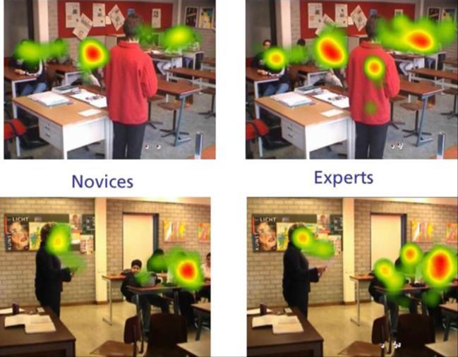 ON ACTION pohľadom eye-trackingu Pozornosť skúsených učiteľov je zameraná užšie a na situácie (objekty), ktoré sú v danom momente