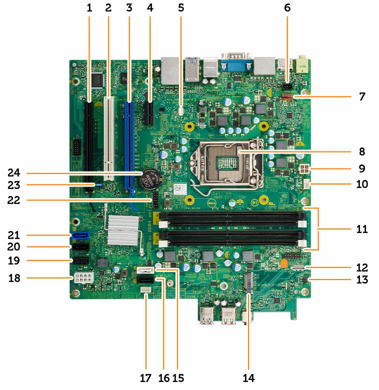 voliteľná karta SSD voliteľná karta s portom Ethernet rozširovacia karta PCIe procesor zostava chladiča 6. Zatvorte dvierka predného rámu. 7. Nainštalujte nasledujúce komponenty: 8.