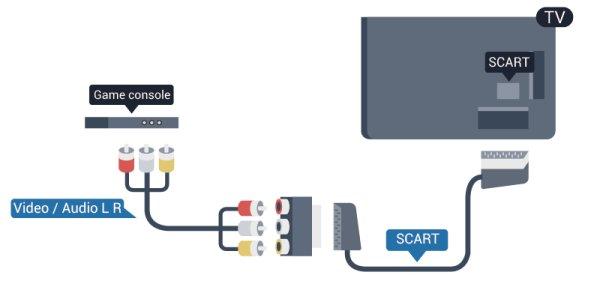 Komponentný a kompozitný kábel zdieľajú zvukové konektory. 4.9 Pevný disk USB Čo potrebujete Ak ku televízoru pripojíte pevný disk USB, môžete pozastaviť alebo nahrávať televízne vysielanie.