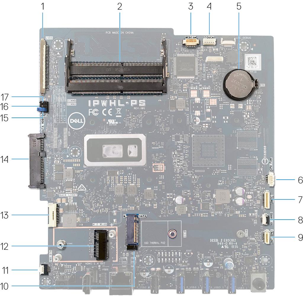Komponent Prichytené k Typ skrutky Množstvo Obrázok skrutky Jednotka SSD Systémová doska M2x2,5 1 Komponenty systémovej dosky 1 konektor kábla displeja