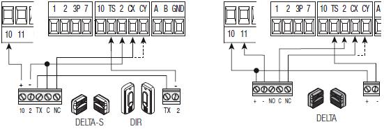 Pripojenie bezpečnostných zariadení (test) Pri každom ovládacom impulze na otvorenie alebo zatvorenie elektronika overuje funkčnosť bezpečnostného príslušenstva (napr. fotobuniek).