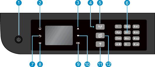 Ovládací panel a indikátory stavu Obrázok 2-1 Funkcie ovládacieho panela Funkcia Popis 1 Tlačidlo Zapnúť: zapína alebo vypína tlačiareň. 2 Úvod: slúži na návrat na obrazovku Úvod, t. j.