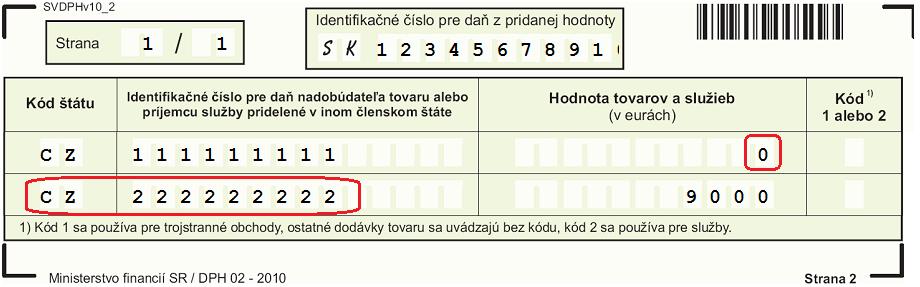štvrťrok uviedol nesprávne IČ DPH českého platiteľa dane, ktorému dodal do ČR tovar. Uviedol CZ 111111111, správne má byť CZ 222222222.